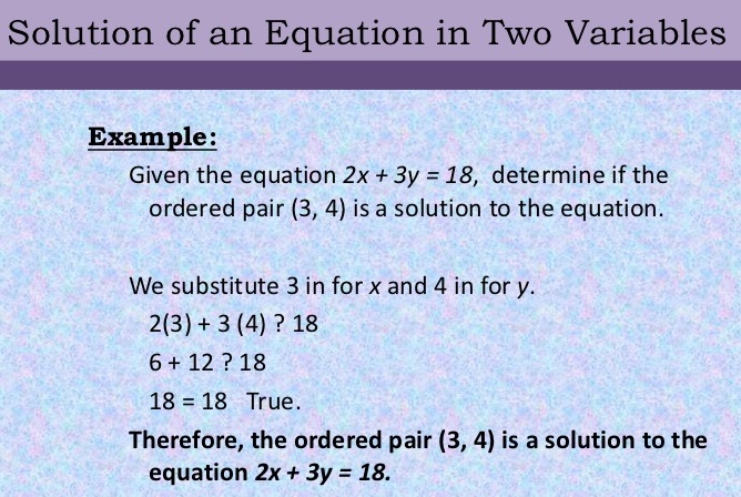 problem solving involving linear equation in two variables
