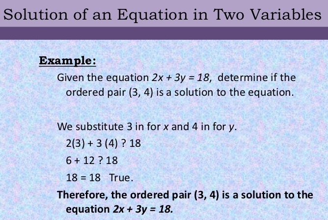 Solution Of A Linear Equation In Two Variables Cbse Library 9295