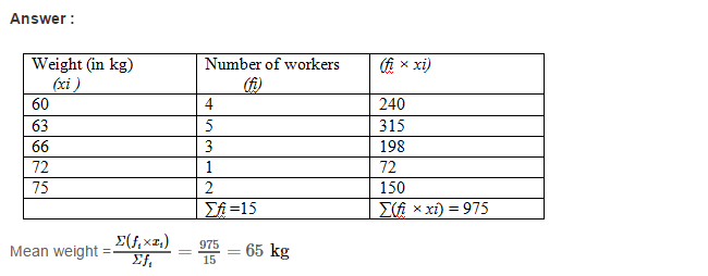 Collection and Organisation RS Aggarwal Class 7 Maths Solutions Ex 21A 11.1