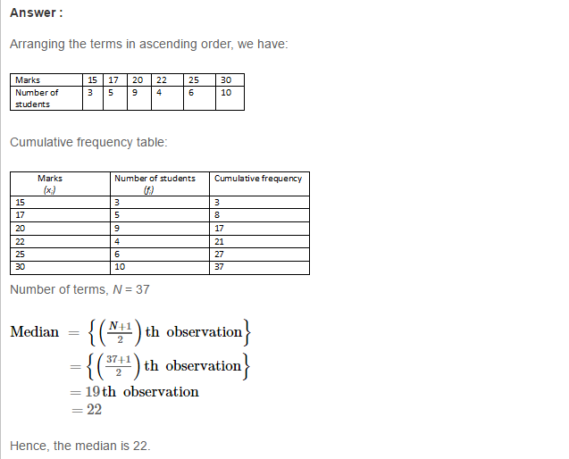 Collection and Organisation RS Aggarwal Class 7 Maths Solutions Ex 21B 9.1