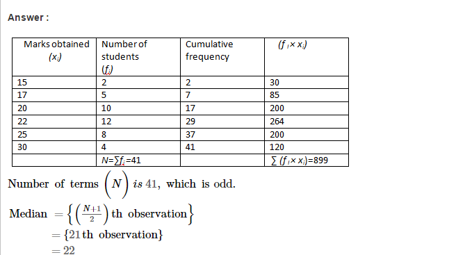 Collection and Organisation RS Aggarwal Class 7 Maths Solutions Ex 21C 4.1