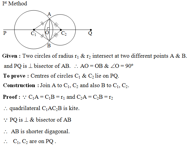 common-chord-of-two-intersecting-circles-cbse-library