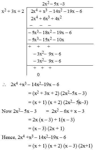 Factorization Of Polynomials Using Factor Theorem 2