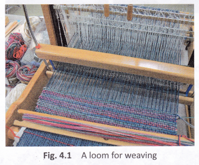 How Fabric Is Obtained From Fibre 1