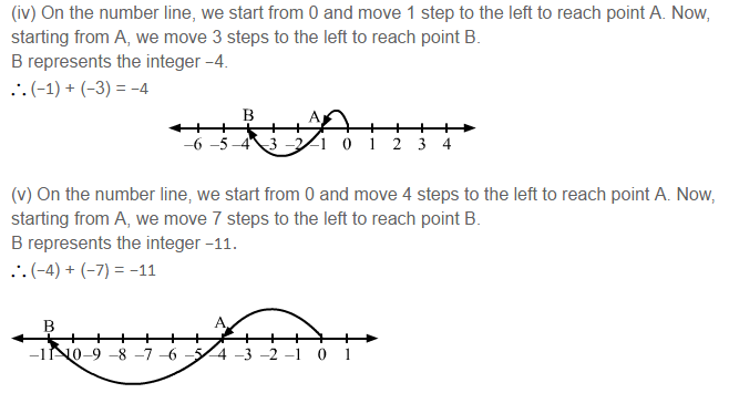 Integers RS Aggarwal Class 6 Maths Solutions Exercise 4B 1.3