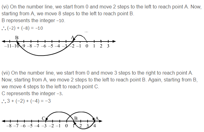 Integers RS Aggarwal Class 6 Maths Solutions Exercise 4B 1.4