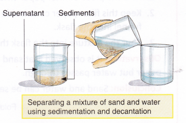 Methods Of Separation Of Substances Under Wet Conditions 1
