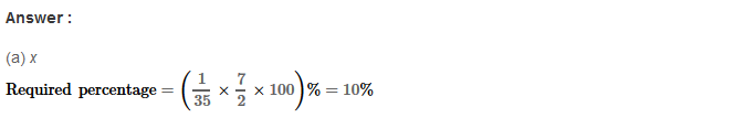 Percentage RS Aggarwal Class 8 Maths Solutions Ex 9B 20.1