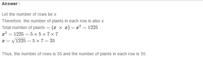 Squares and Square Roots RS Aggarwal Class 8 Maths Solutions Exercise 3D 15.1