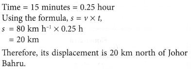 What Are The Equations Of Motion 1