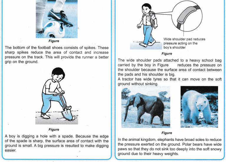 Examples Of Pressure In Our Daily Life