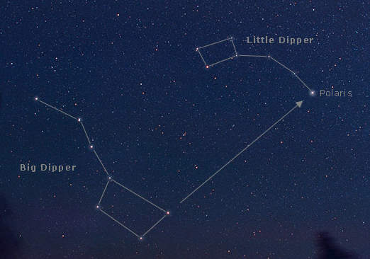 How did the Star Constellations Get their Names 2