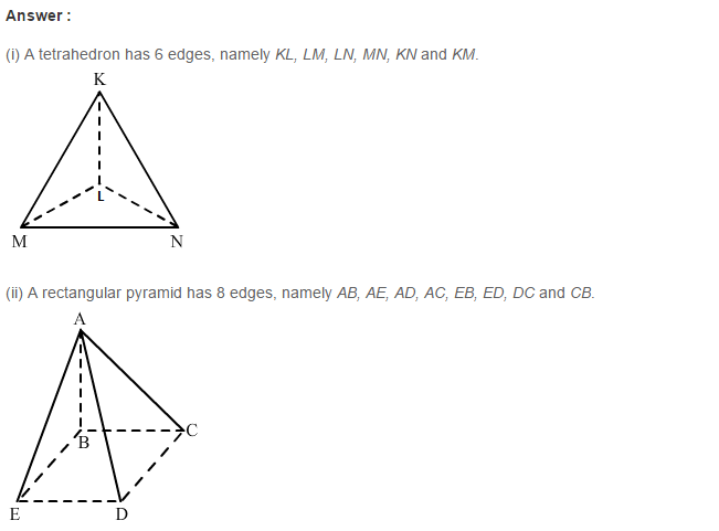 Three Dimensional Shapes RS Aggarwal Class 8 Maths Solutions Ex 19A 2.1