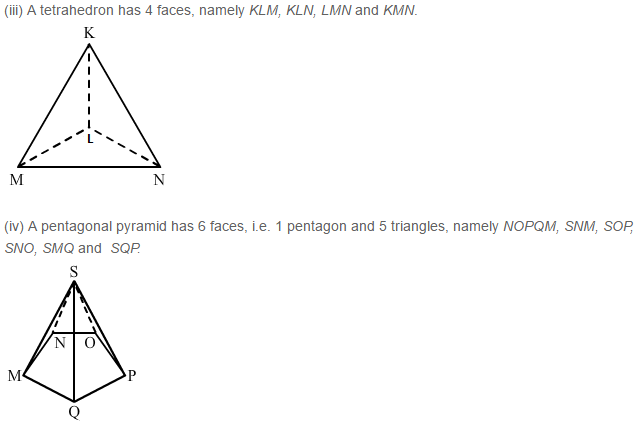 Three Dimensional Shapes RS Aggarwal Class 8 Maths Solutions Ex 19B 3.2