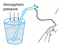 What is Atmospheric Pressure 1