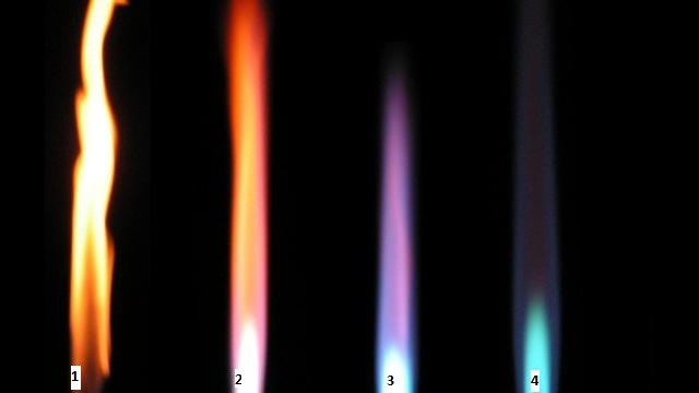 What is the Flame of a Candle made of 1