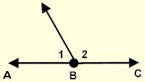 Angle Information 12