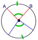 Arcs in Circles 6