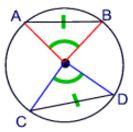 Arcs in Circles 7