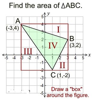 D:\Work\Aplustopper\Content\Maths\Area on a Coordinate Grid 4.png