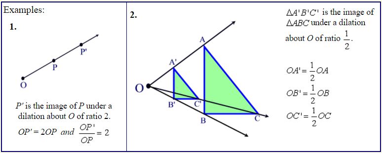 How To Do Dilations In Math