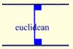 Euclidean and Non-Euclidean Geometry 2