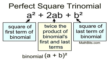 Factoring Trinomials 2