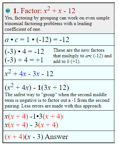Factoring by Grouping 2