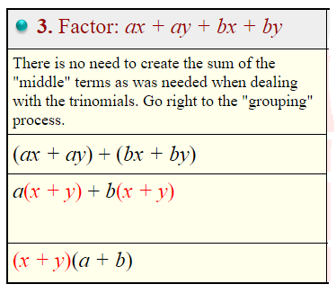 Factoring by Grouping 4