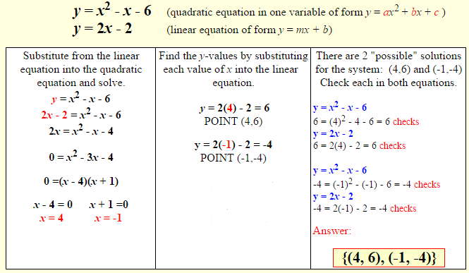 Linear - Quadratic Systems 2