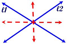 Locus Equidistant from Two Intersecting Lines 2