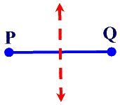 Locus Equidistant from Two Points 1