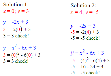 Solving Linear Quadratic Systems Algebraically 3