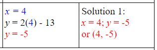 Solving Linear Quadratic Systems Algebraically 5