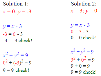 Solving Linear Quadratic Systems Algebraically 9