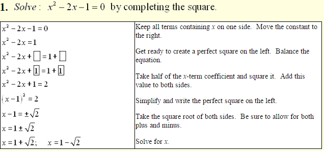 Solving Quadratic Equations by Completing the Square 1