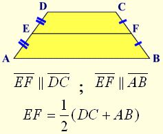 Theorems Dealing with Trapezoids 1
