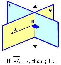 Theorems Relating Lines and Planes 7