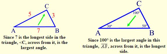Triangle Inequalities 3
