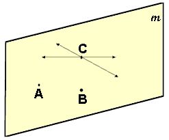 Undefined Terms Point, Line and Plane 3