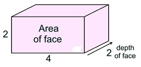 Volume and Surface Area 4