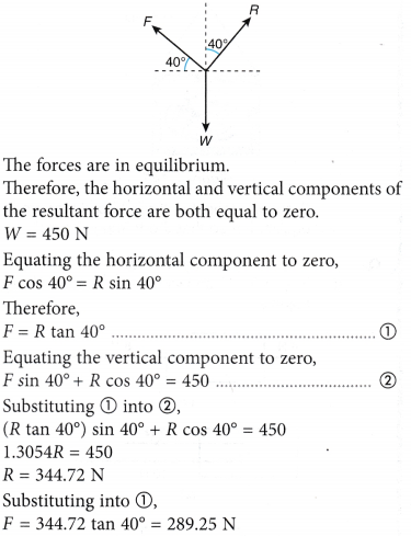 Analysing Forces in Equilibrium 34