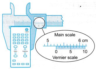 What are the Measuring Instruments 10