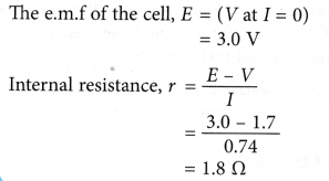 Electromotive Force and Internal Resistance Sample Problems 3