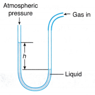 Gas Pressure 3