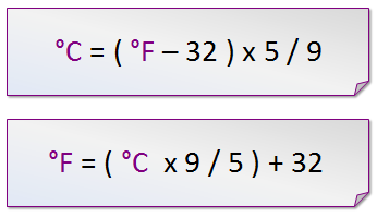 What is Temperature and Can Temperature be Measured Directly 3
