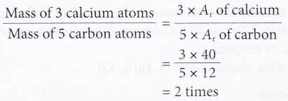 What is the Relative Atomic Mass and Relative Molecular Mass of an Element 2