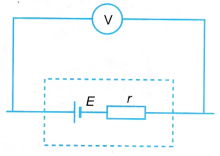 internal resistance in a circuit 1