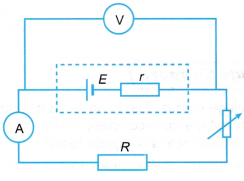 internal resistance in a circuit 4