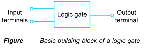 logic gates 2